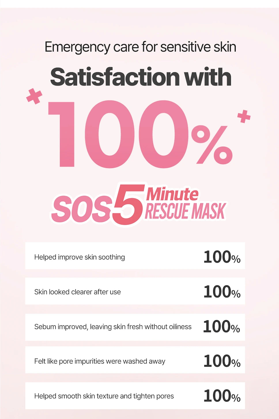 Aperire Spa relief very pretty pore mask 120g