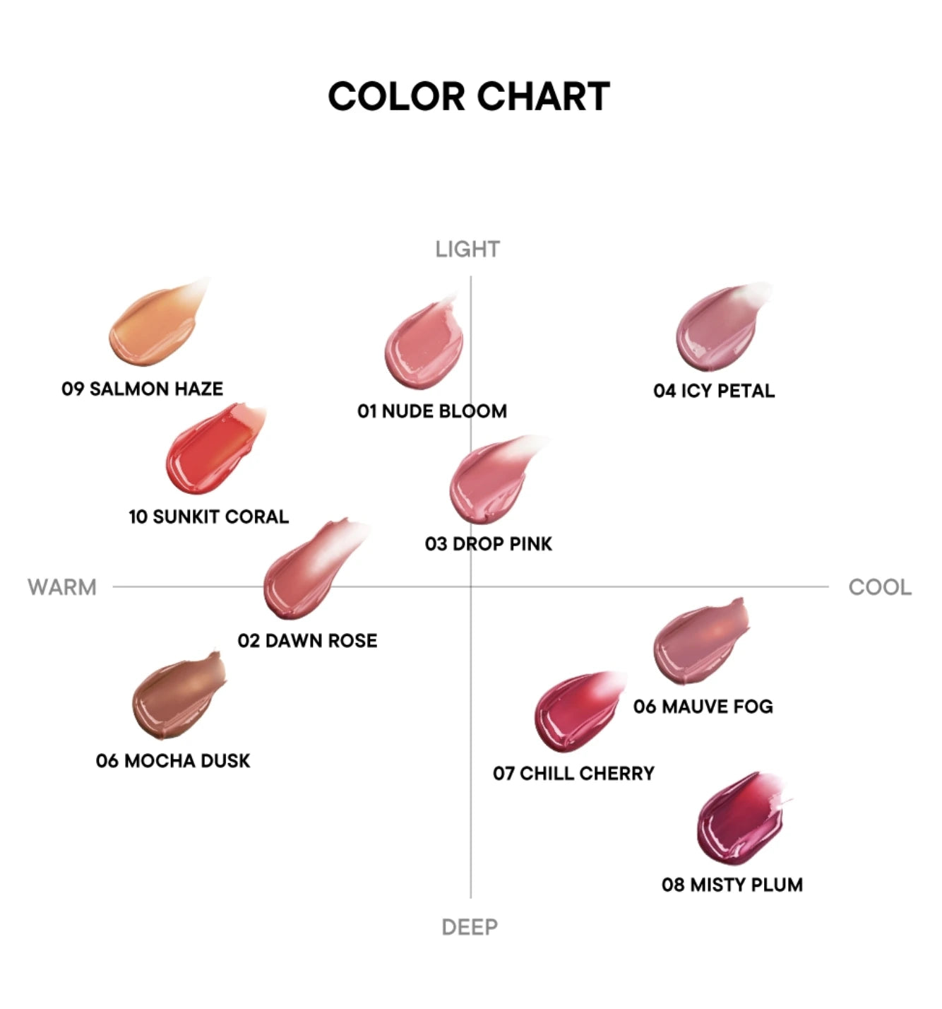 Hevvy Makeup First Stain Glow Tint NUDE BLOOM 3.5ml